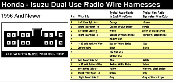 1996 Isuzu Engine Diagram - Wiring Diagram Schema