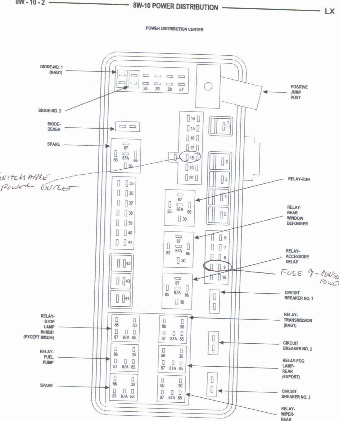 Wrg 8765 05 Jaguar S Type Fuse Box Diagram Passenger