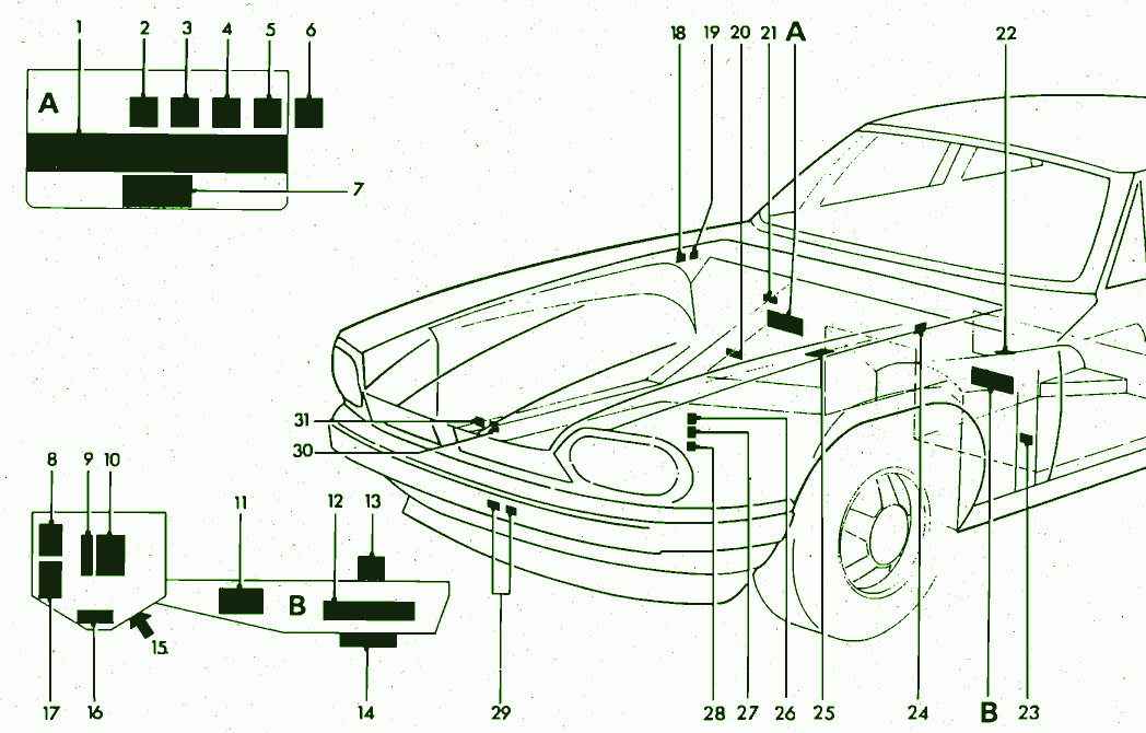 Jaguar XJS 1995 Fuse Box Diagram