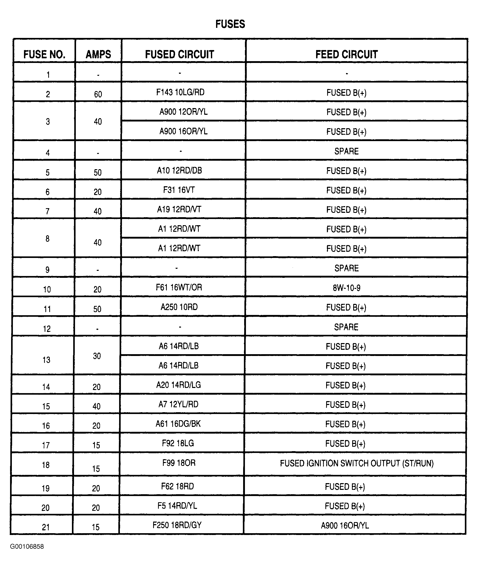 1999 Vw Beetle Power Window Electrical Wiring Diagram from motogurumag.com