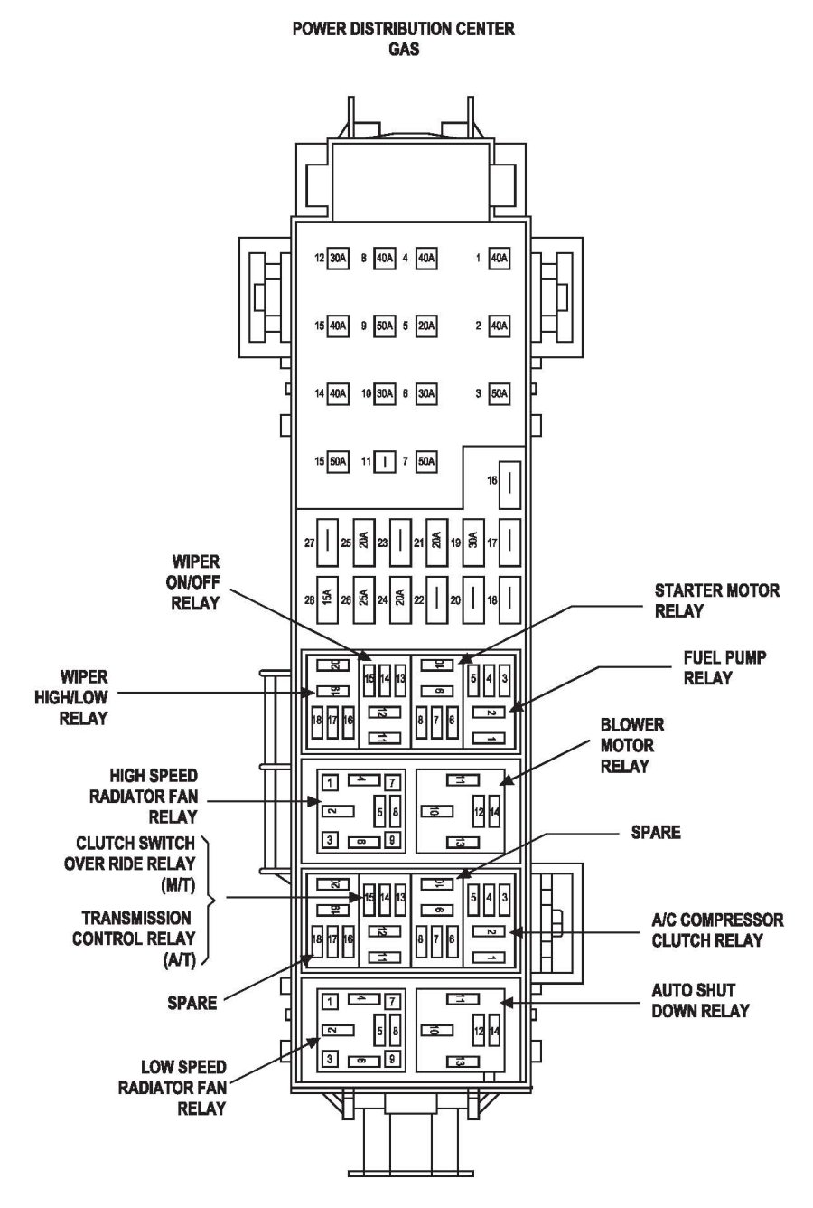 07 Jeep Liberty Fuse Diagram Wiring Schematic Diagram 20