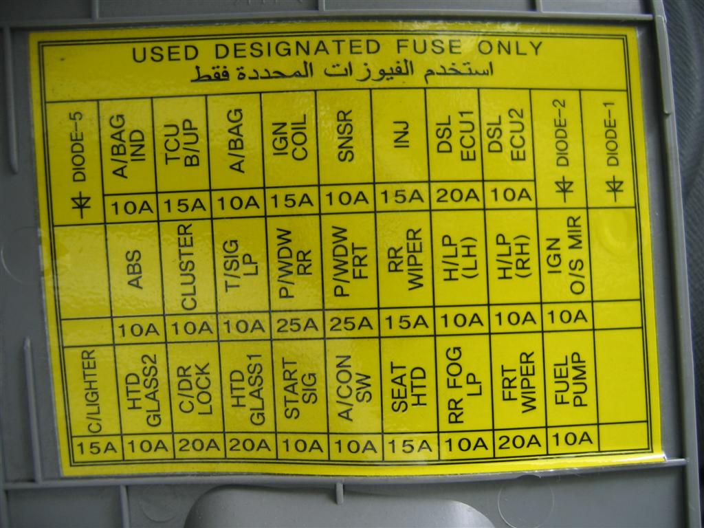 diagram of 2002 kia spectra fuse