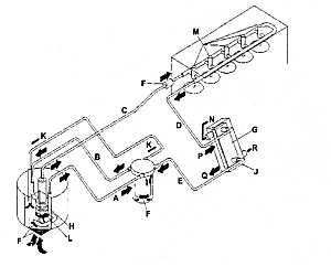Land Rover Discovery Window Wiring Diagram