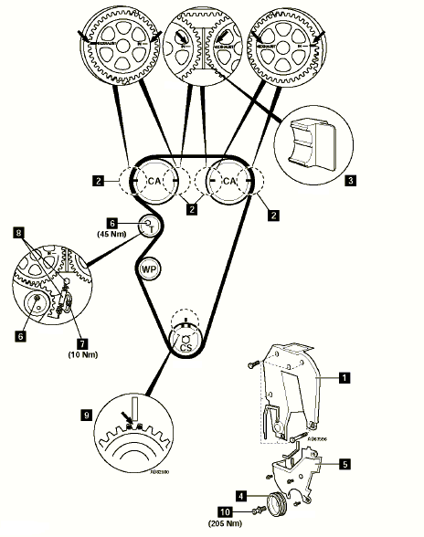 1994 E320 MercedesBenz Timing Chain Marks – MotoGuruMag