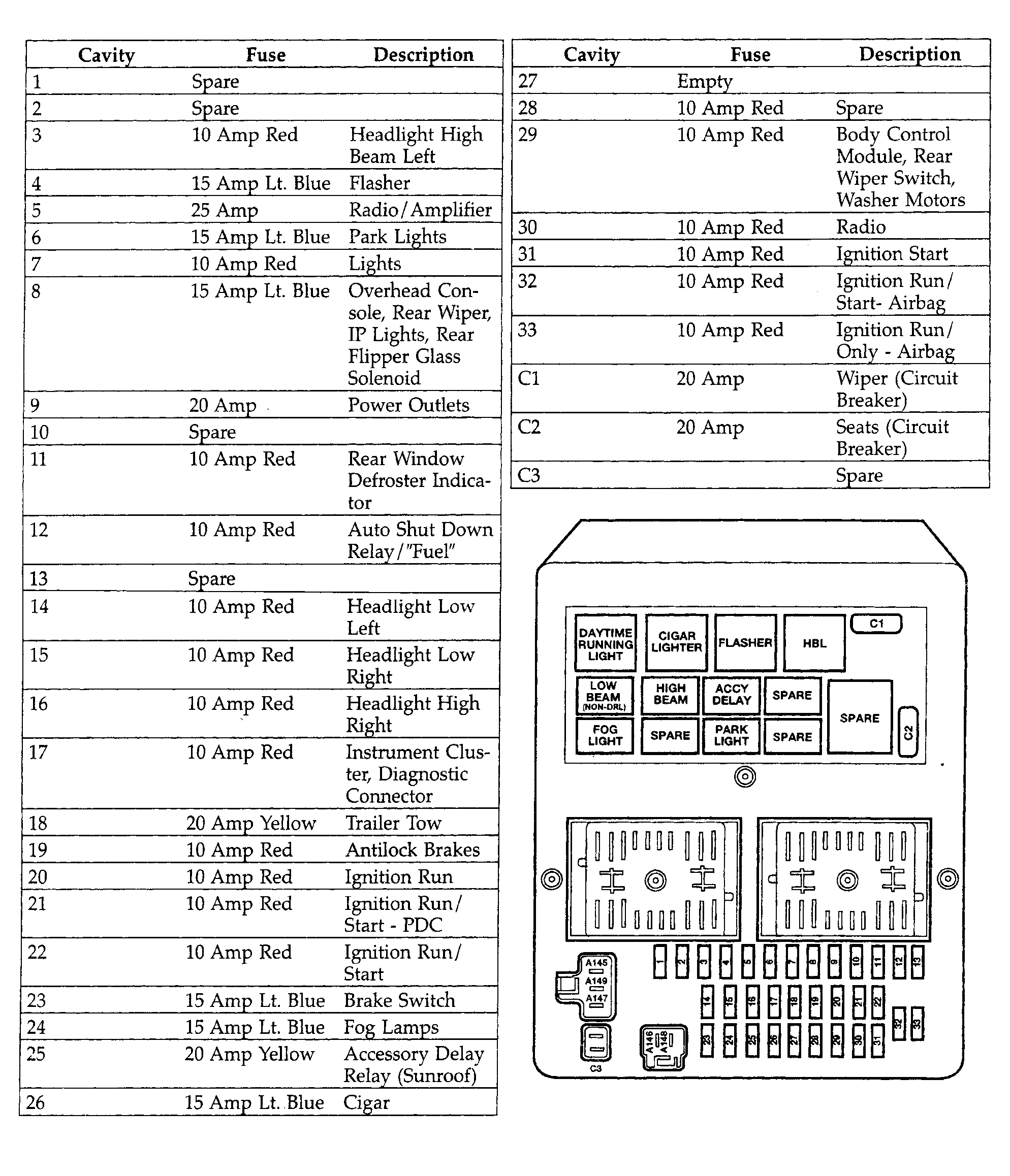 1997 Jeep Cherokee Fuse Diagram 1997 2001 Jeep Cherokee