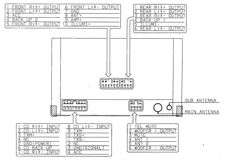Lexus Radio Wiring Diagram