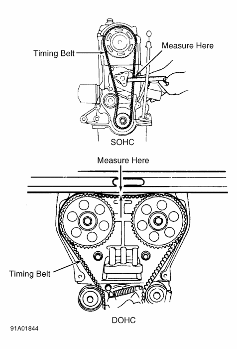Mazda Miata Timing Belt