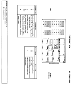 Mercedes C320 Fuse Box Diagram