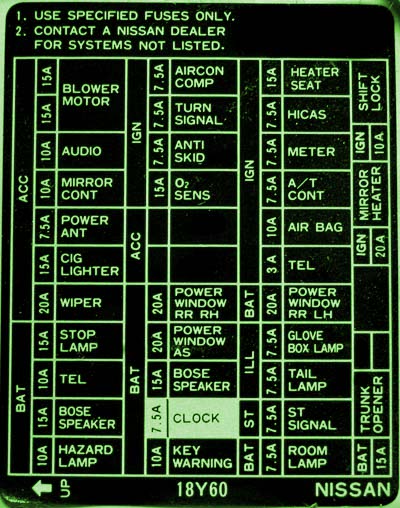 1995 Nissan Altima Fuse Box Diagram Wiring Diagrams