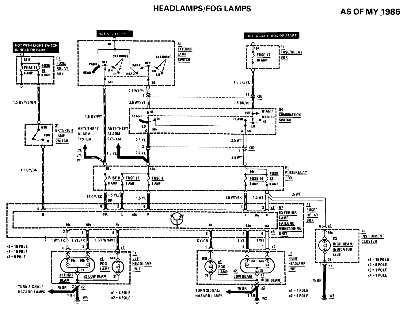 W124 Alarm Wiring Diagram