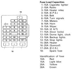 2002 Mitsubishi Galant Fuse Diagram Wiring Diagram Raw