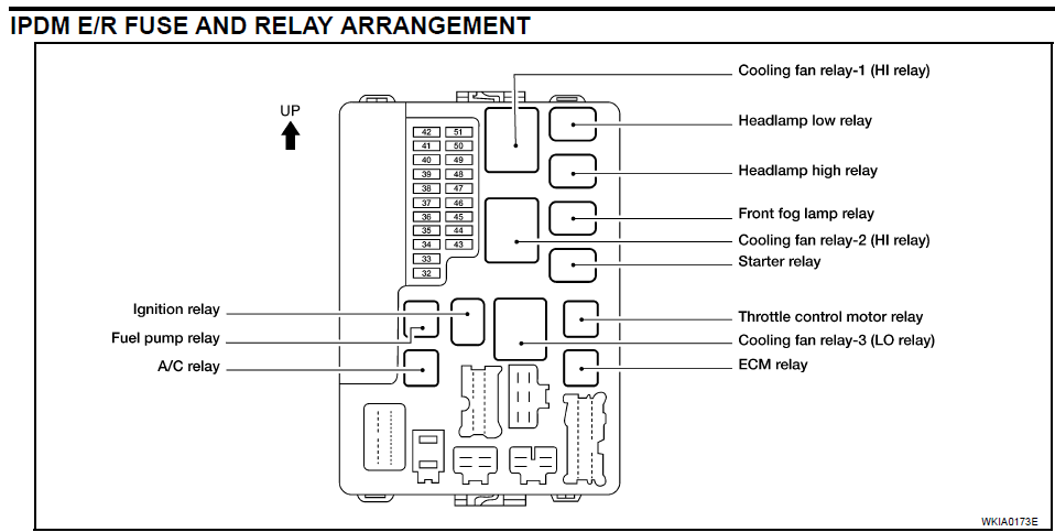 2014 nissan titan wiring diagram