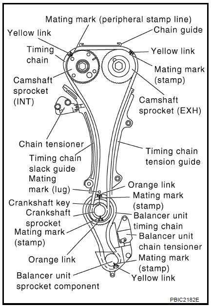 mr20de engine diagram