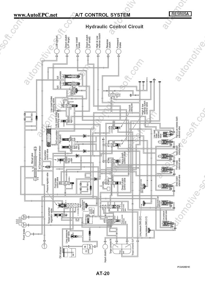 Nissan Forklift Wiring Diagram