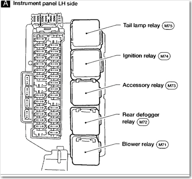 2001 Nissan Quest Fuse Box Diagram Wiring Diagram Page Rub Channel Rub Channel Faishoppingconsvitol It