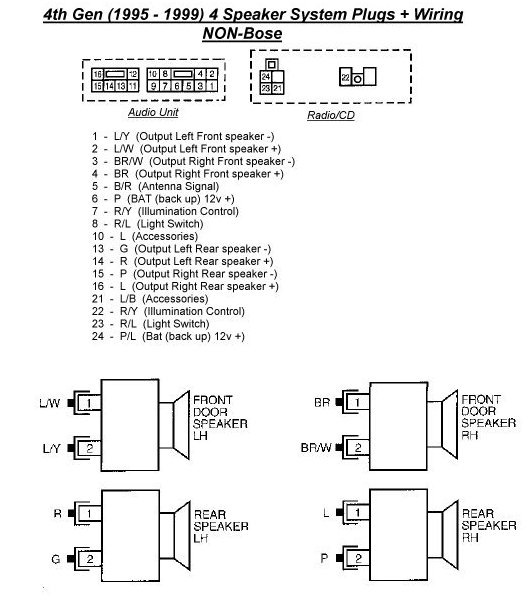 2002 Nissan Altima Bose Stereo Wiring Diagram