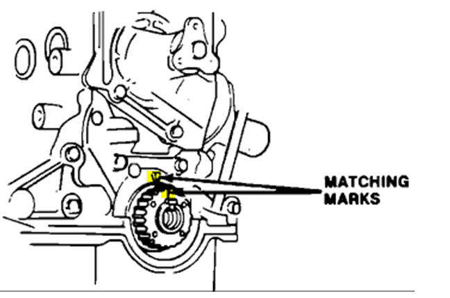 Nissan Pathfinder Timing Belt Marks