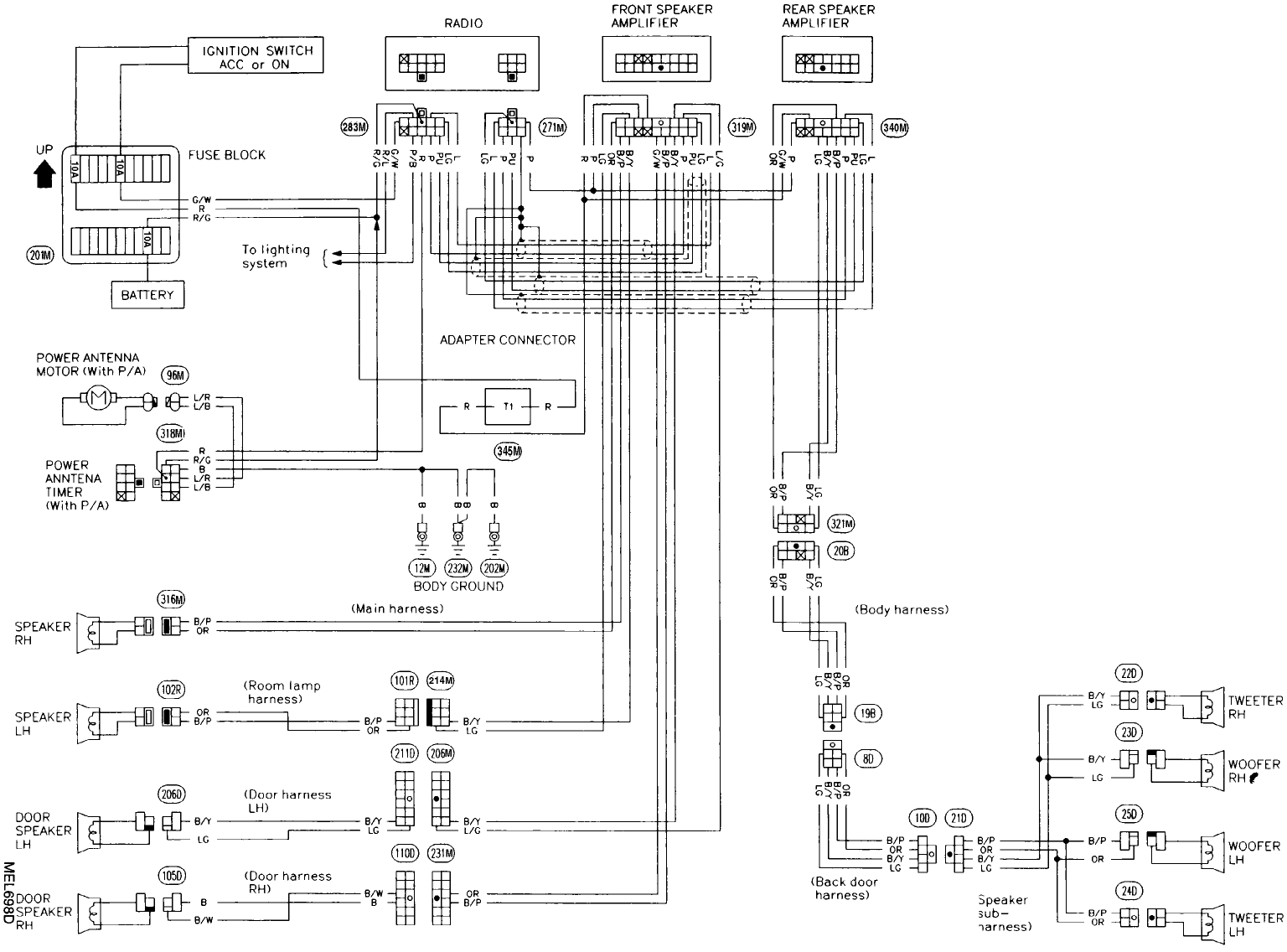 Nissan Pickup Wiring Diagram
