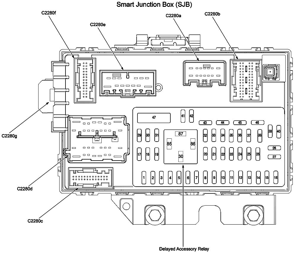 Peugeot 206 Fuse Box Buzzing - Wiring Diagram