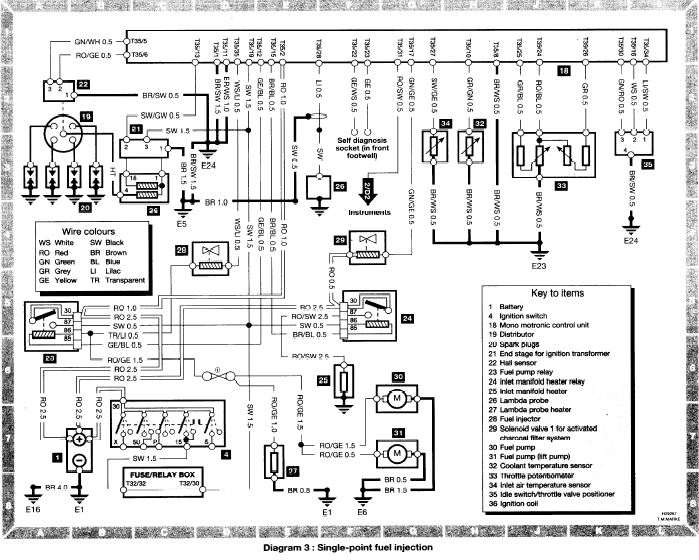Ford Radio Wiring Diagram Download from motogurumag.com