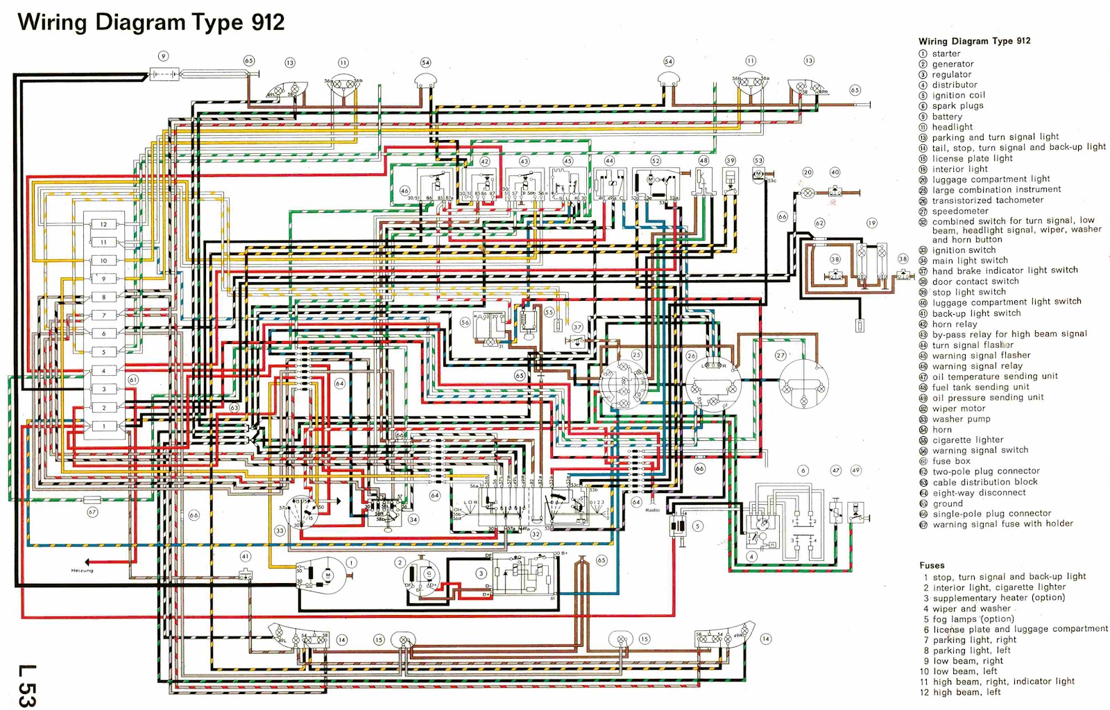 Porsche Gt3 Wiring Diagram