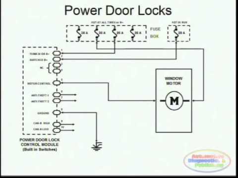 Power Door Lock Wiring Diagram