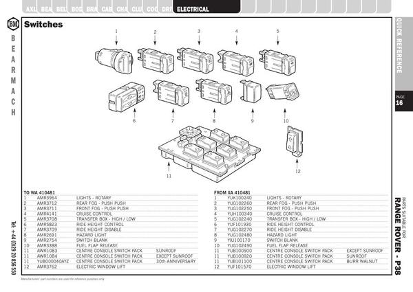 Range Rover Parts Catalog
