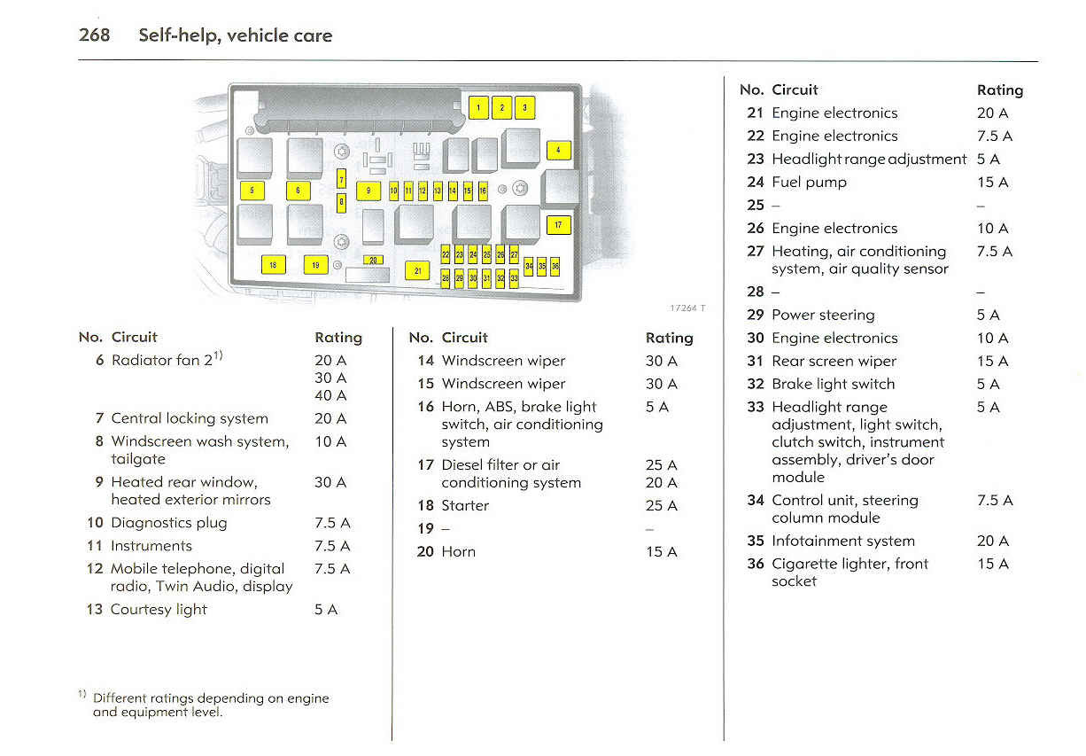 Vauxhall Astra Power Steering Wiring Diagram