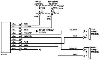 Silverado Radio Wiring Diagram