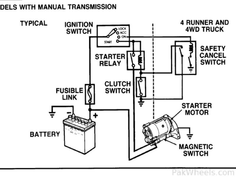 Car Alarm Starter Kill Relay – MotoGuruMag