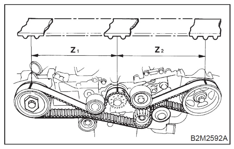 Subaru 2.5 Timing Belt Diagram