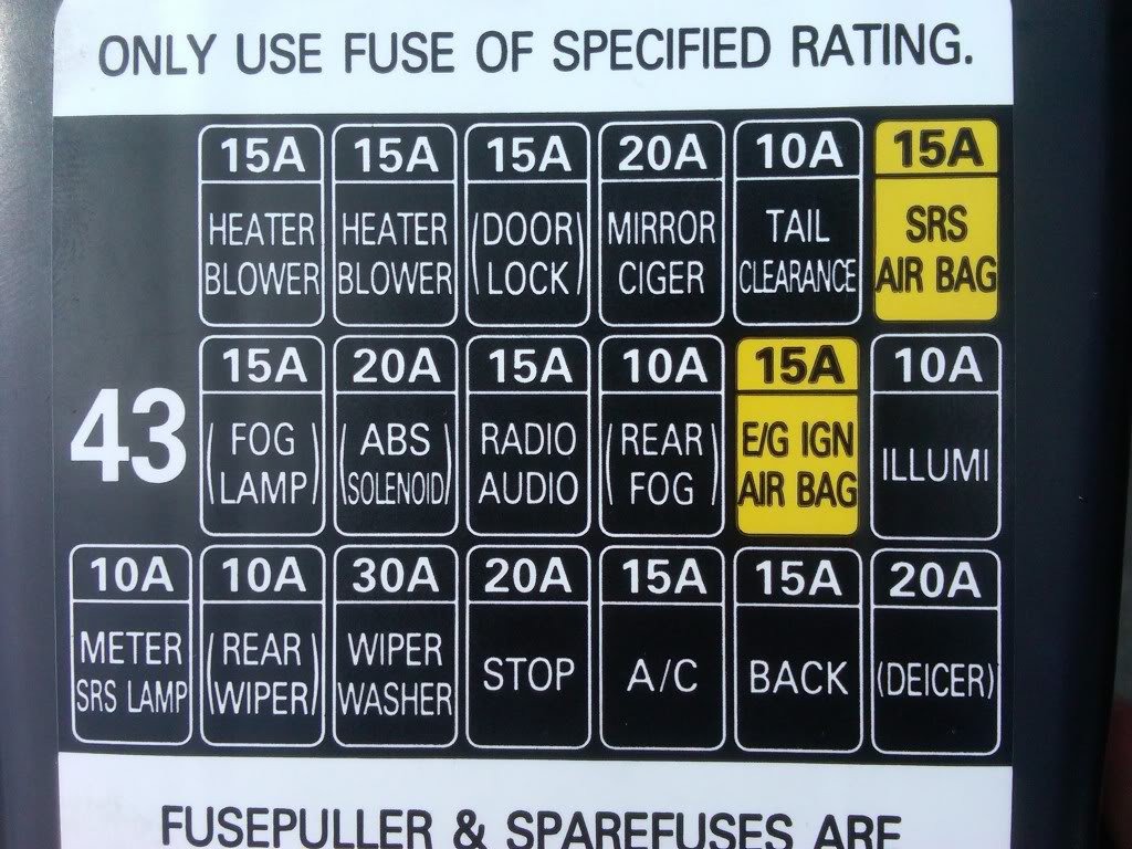 2012 Subaru Impreza Fuse Diagram Wiring Diagrams