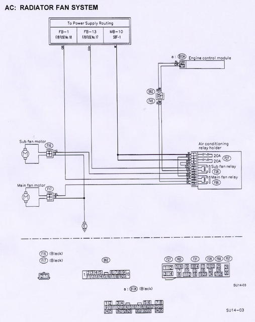 Subaru Legacy Fuse Box Diagram MotoGuruMag