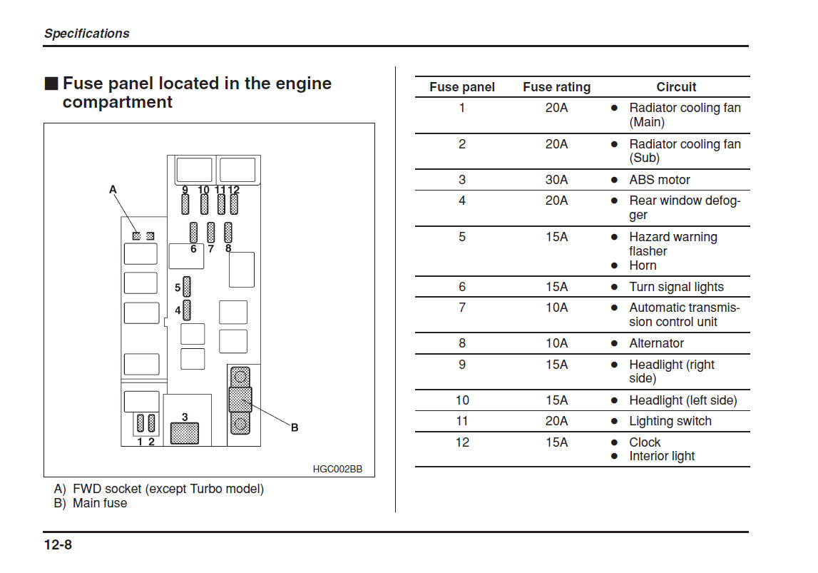 Wiring Diagram For Subaru Impreza Stereo