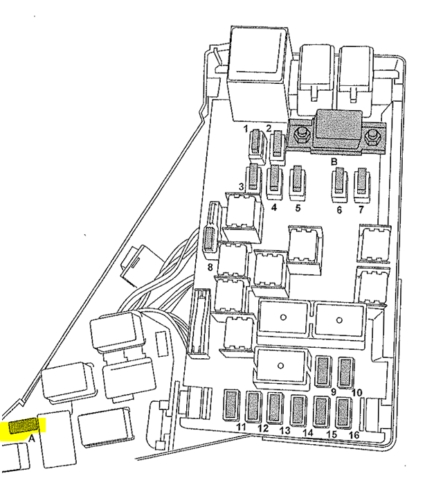 Subaru Outback Fuse Box Diagram