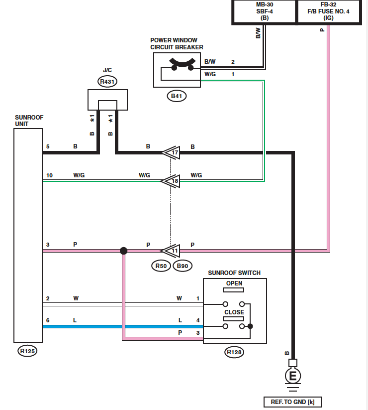 Sunroof Switch Wiring Diagram