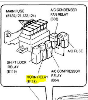 Suzuki Compressor Relay Location