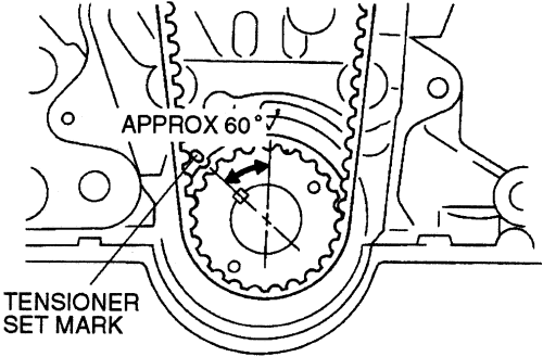 Suzuki Esteem 2002 Serpentine Belt Diagram