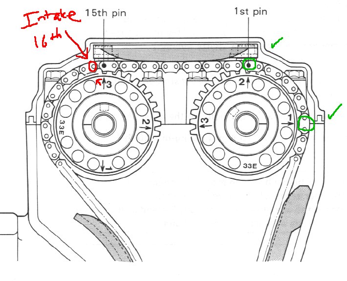 Suzuki Forenza Timing Belt Diagram