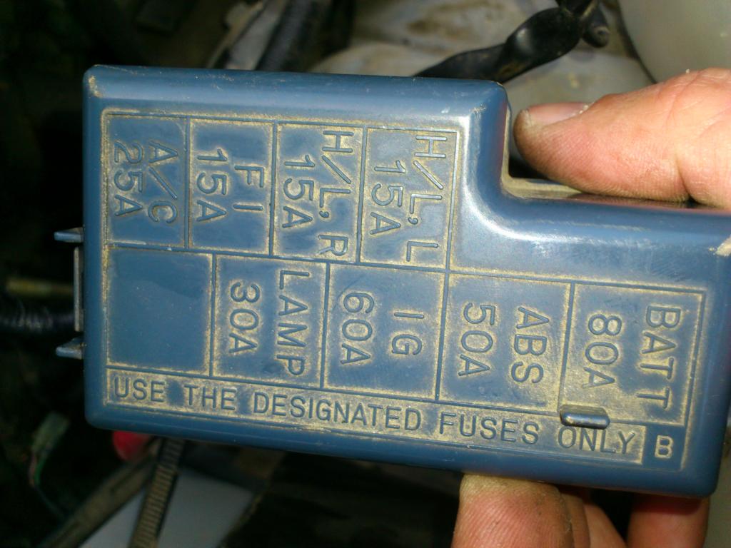 [DIAGRAM] 1995 Suzuki Sidekick Fuse Box Diagram FULL Version HD Quality