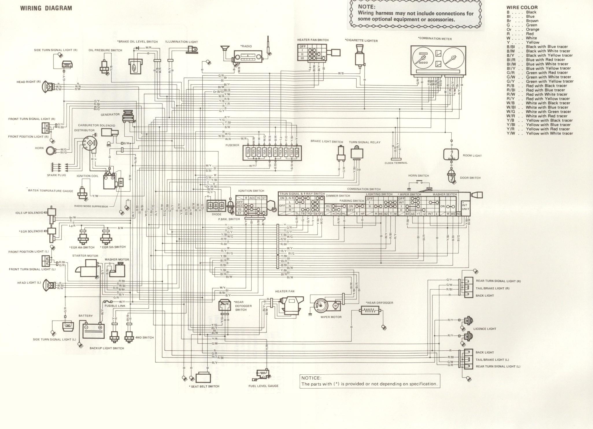 Swift Motorhome Wiring Diagram