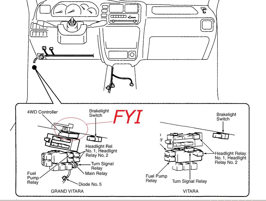 [DIAGRAM] 1995 Suzuki Sidekick Fuse Box Diagram FULL Version HD Quality