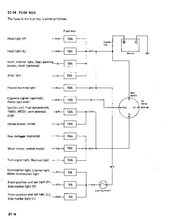 Suzuki Sx4 Fuse Diagram - Wiring Diagram