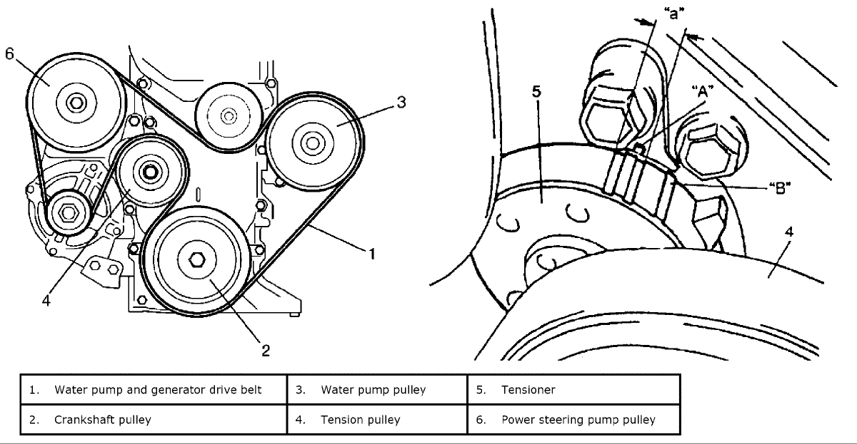Suzuki SX4 Serpentine Belt Diagram