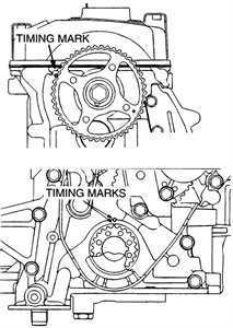 Timing Belt Replacement Honda Engines