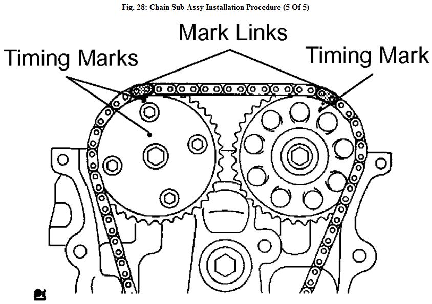 Timing Chain Alignment Marks