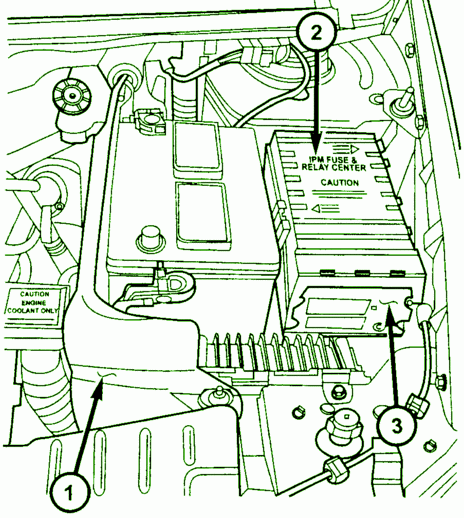 Town and Country Fuse Box Diagram – MotoGuruMag