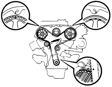 Toyota 3 0 V6 Engine Timing Belt Diagram Wiring Diagram Book Hup Mode Hup Mode Prolocoisoletremiti It