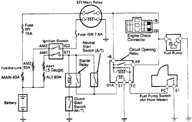 2002 Toyota Camry Stereo Wiring Diagram from motogurumag.com