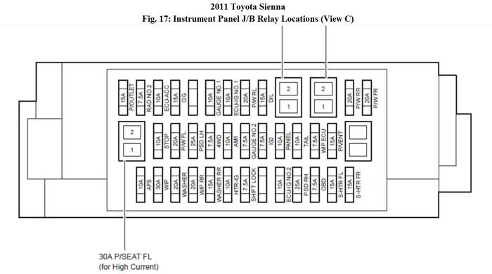 Toyota 4Runner Fuse Box Diagram